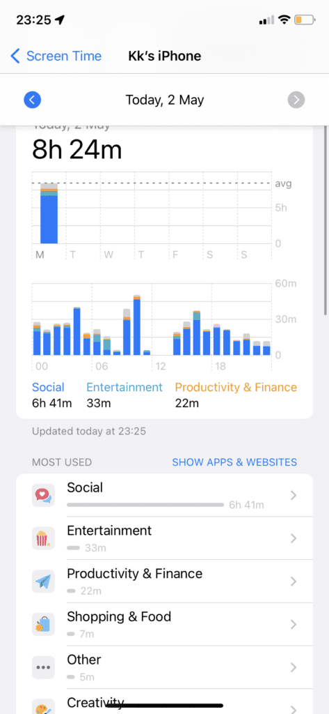 gray bars screen time