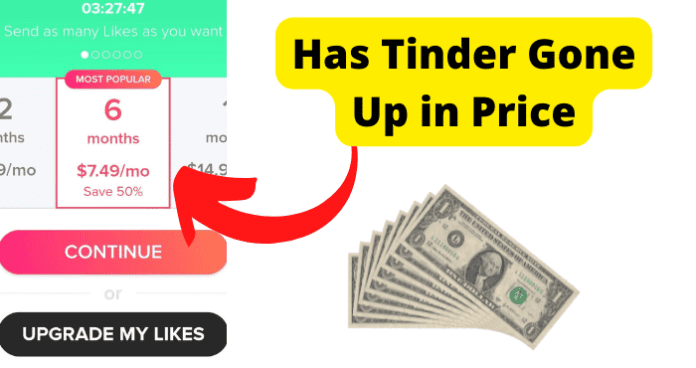 Tinder Price Increase