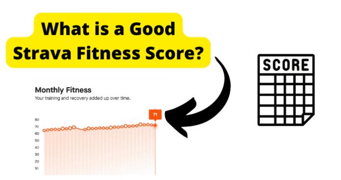 What is a Good Strava Fitness Score?