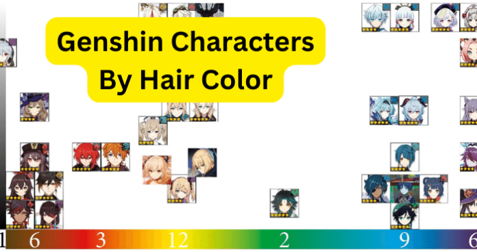 Genshin -karakters door haarkleur